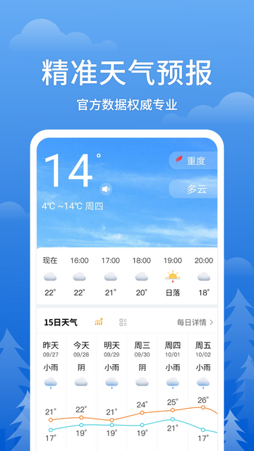 晚風(fēng)天氣截圖欣賞
