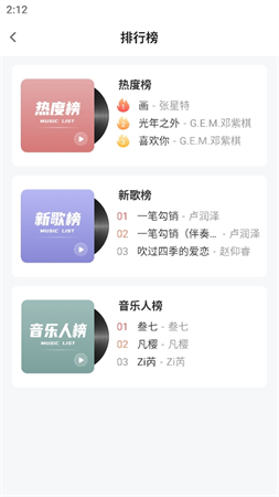 唱響音符截圖欣賞