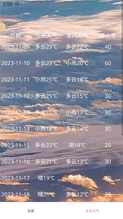 森森天氣截圖欣賞