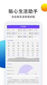 15日準點天氣預報截圖欣賞