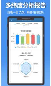初中完形閱讀截圖欣賞