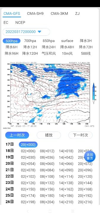 數(shù)字氣象截圖欣賞
