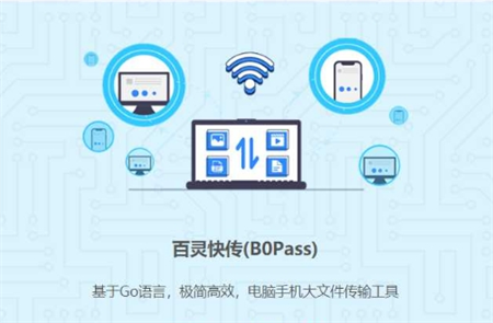 百靈快傳