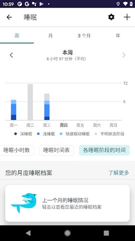 Fitbit截图欣赏