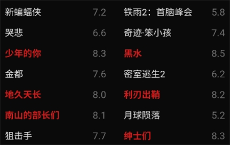 高分影院