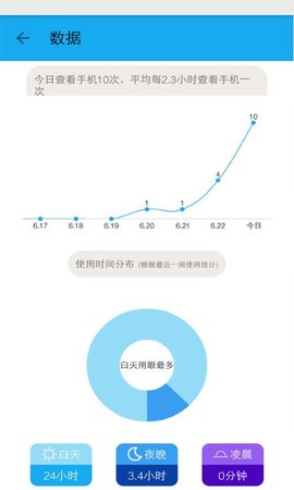 护眼宝防蓝光游戏截图