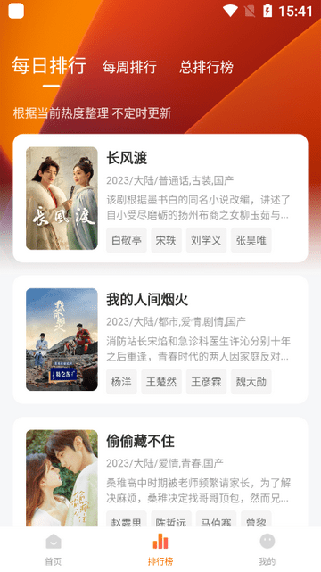 小柚子追劇截圖欣賞