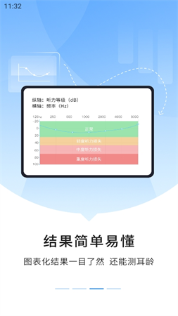 燈塔聽力測(cè)試截圖欣賞
