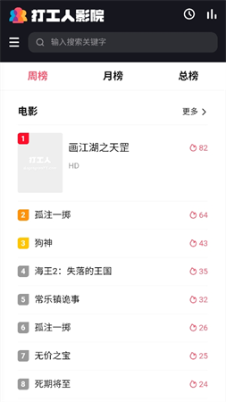 打工人影院截圖欣賞