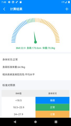 BMI计算器截图欣赏