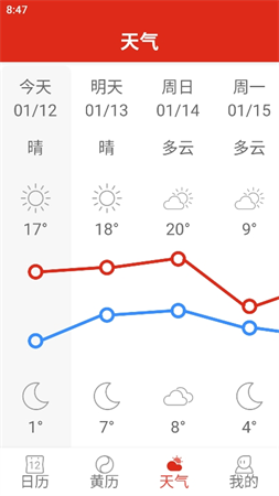 日歷大字版截圖欣賞