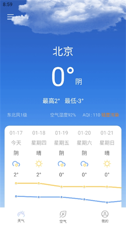 咆哮天气截图欣赏