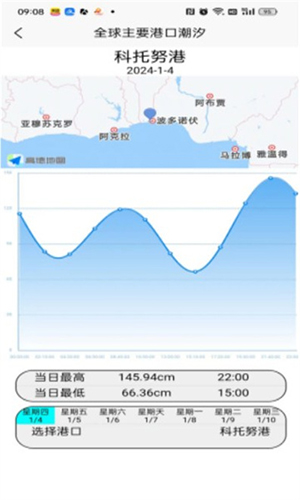 潮準時截圖欣賞