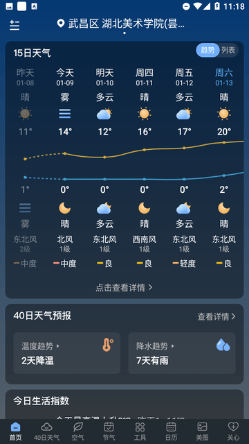 龙年天气预报截图欣赏