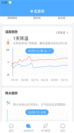 氣象寶盒截圖欣賞