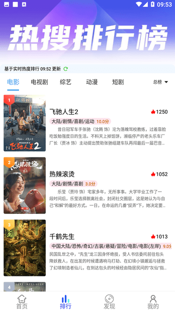 二爺影院截圖欣賞