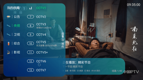 IPV4電視