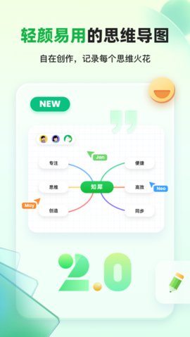 知犀思維導圖