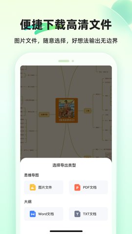 知犀思維導圖