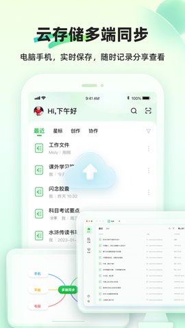 知犀思維導圖
