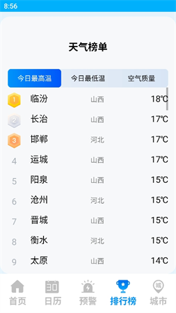 一早天氣截圖欣賞