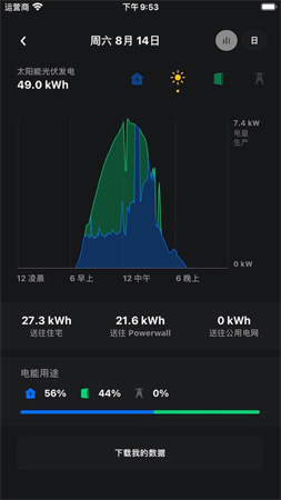 特斯拉助手Beta版截圖欣賞