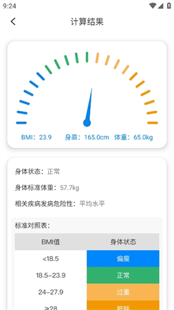 體脂率計算器截圖欣賞