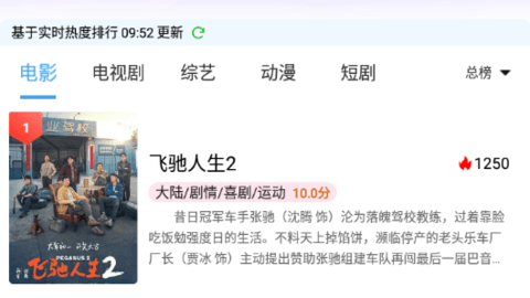 毛毛影院