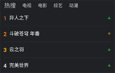 海鷗追劇