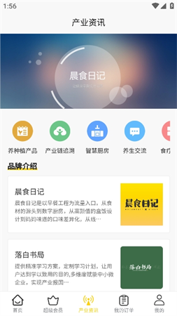 晨食日記截圖欣賞
