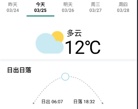 農(nóng)歷天氣預報