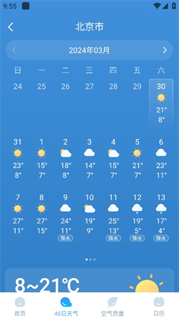 隨行天氣預報
