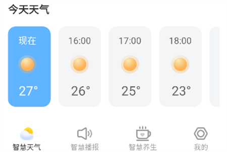 巴拉天氣