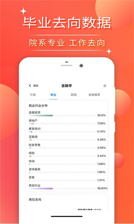 高考志愿填報(bào)2024截圖欣賞