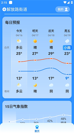 新途天气截图欣赏