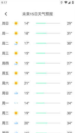 黄历天气雷达截图欣赏