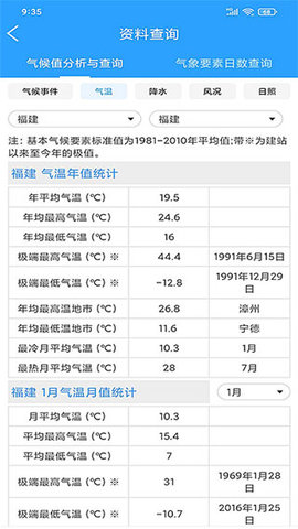 丹柚15日气象预报