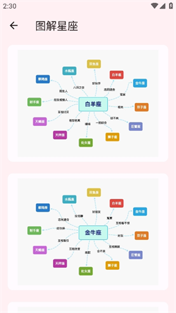 星座配截图欣赏