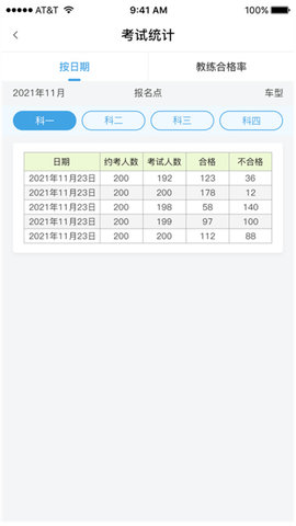 多多驾到教练版截图欣赏