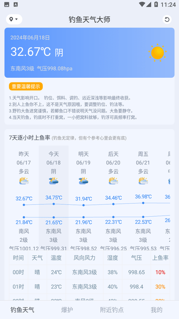 钓鱼天气大师游戏截图