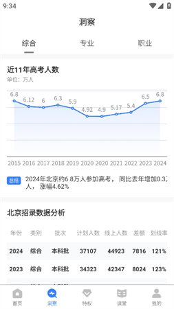 鲸准志愿游戏截图