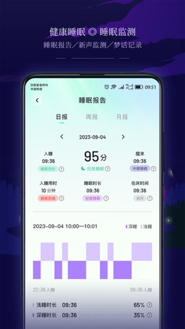 添眠截圖欣賞