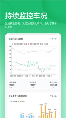 小熊油耗无广告版截图欣赏