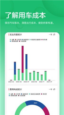 小熊油耗无广告版截图欣赏