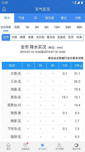 大连气象截图欣赏