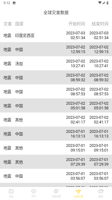 极简桌面天气截图欣赏