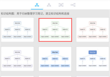 3A思维导图