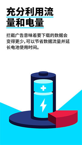 adblock plus游戏截图