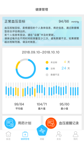 脉迹截图欣赏