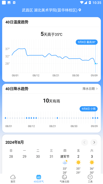 天气预报气象报截图欣赏